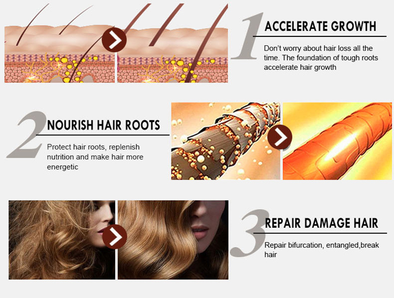 Disaar Anti Hair Loss Essential Oil No Longer Worry for Hair Loss